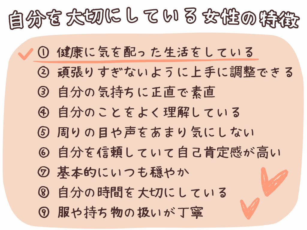 ①健康に気を配った生活をしている