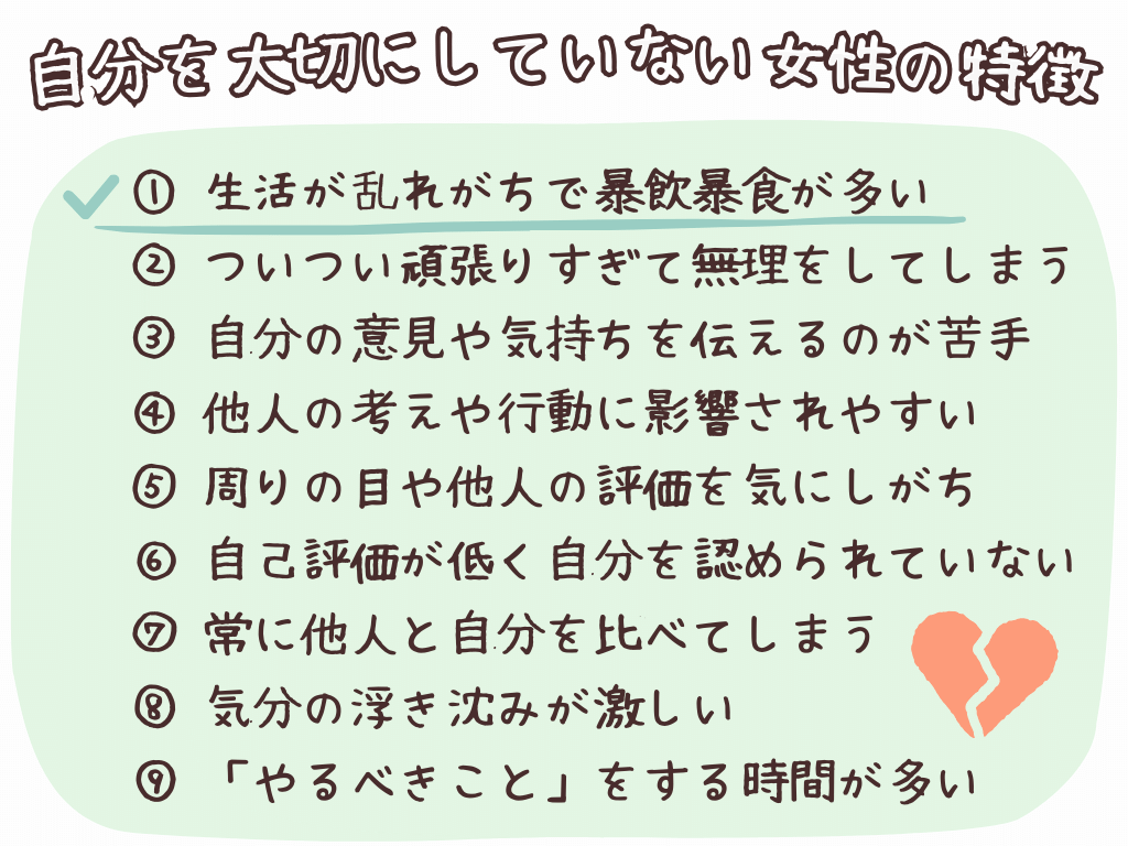 ①生活が乱れがちで暴飲暴食が多い