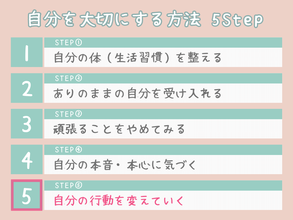 ⑤自分の行動を変えていく