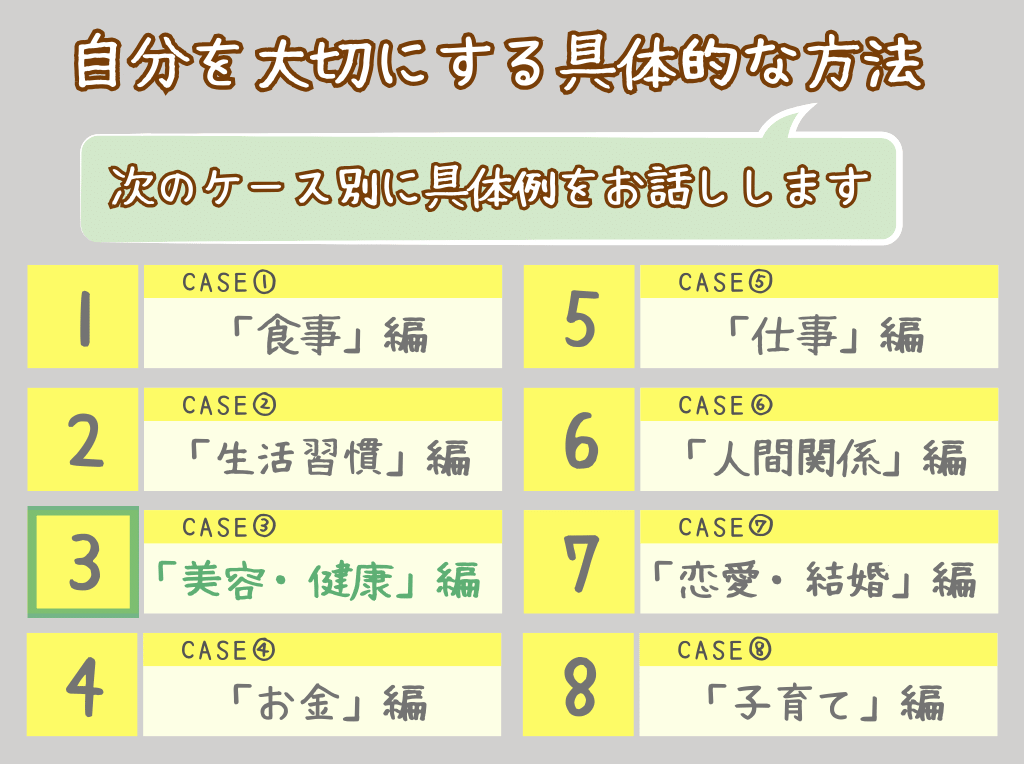 自分を大切にする方法③美容・健康編