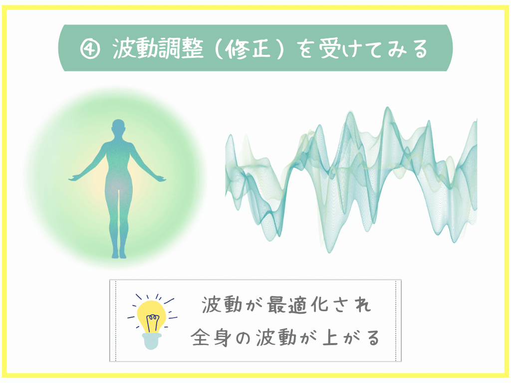 ④波動調整（修正）を受けてみる