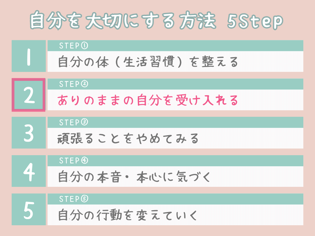 ②ありのままの自分を受け入れる