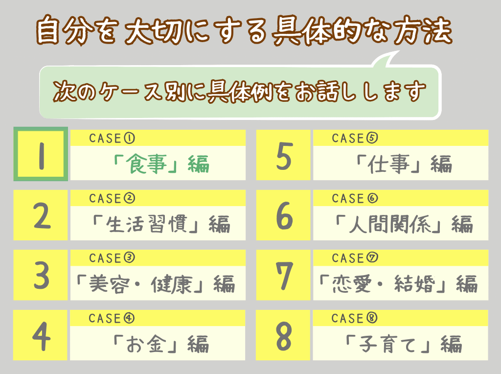 自分を大切にする方法①食事編