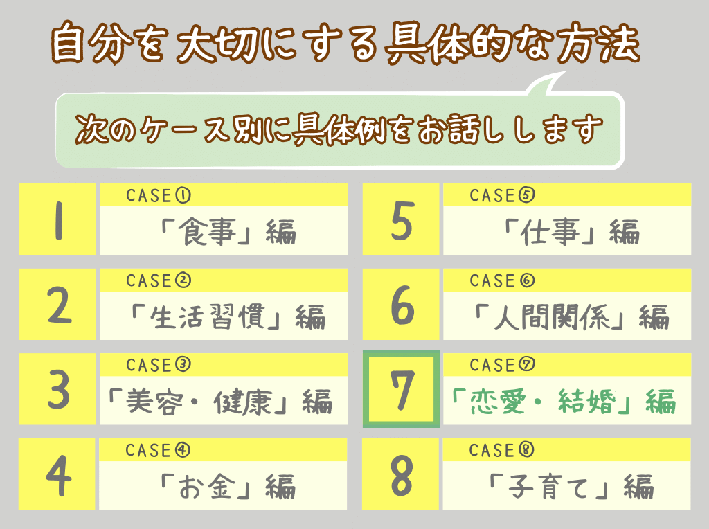 自分を大切にする方法⑦恋愛・結婚編