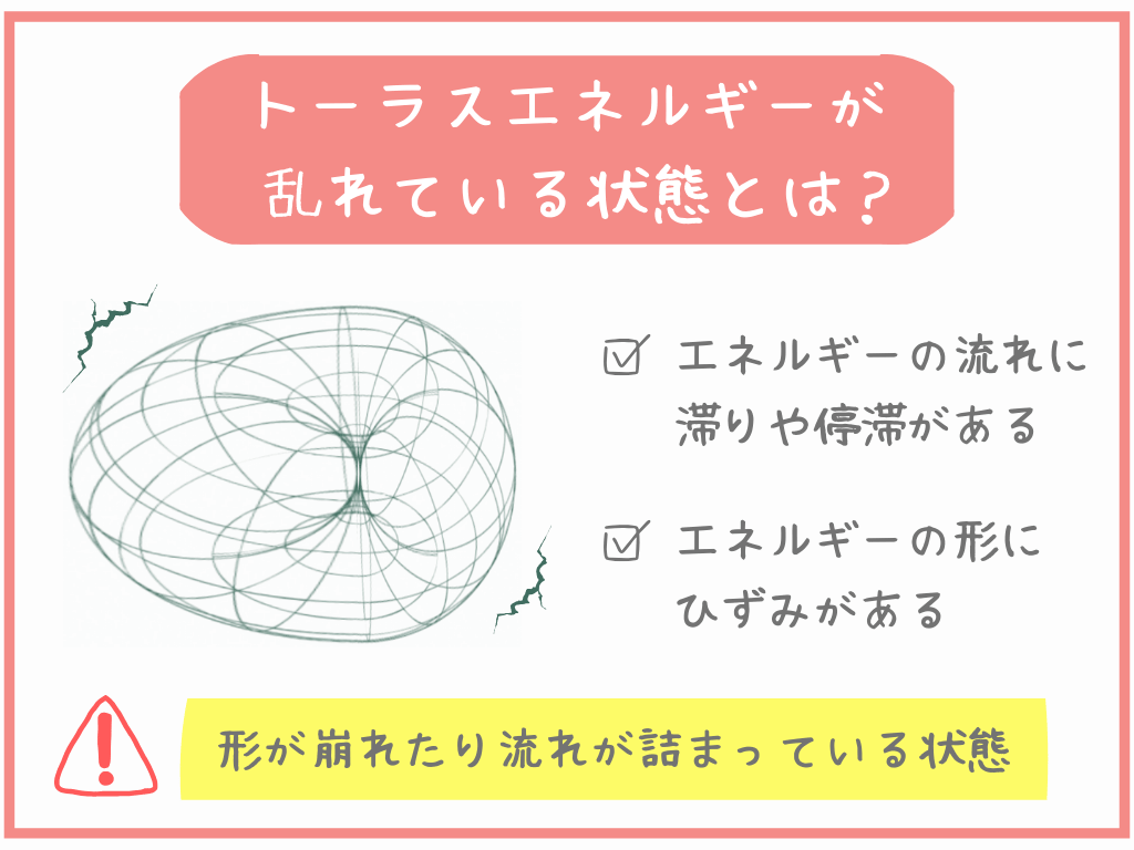 トーラスエネルギーが乱れている状態とは？