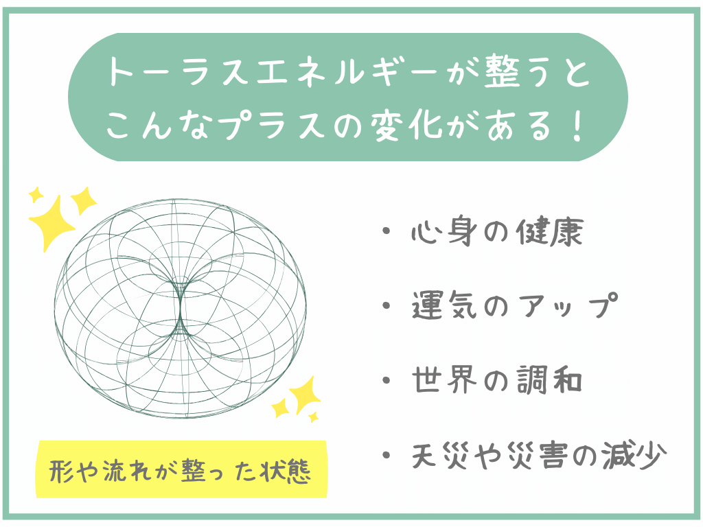トーラスエネルギーが整うとプラスの変化がある