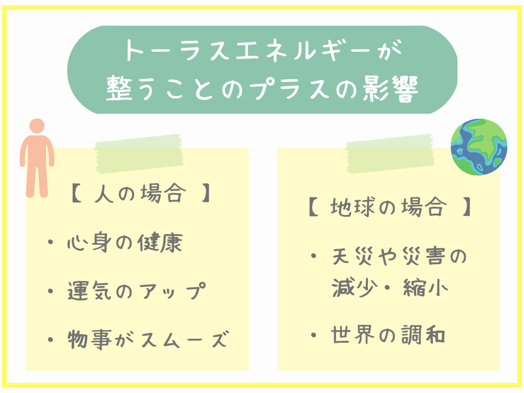 トーラスエネルギーが整うことのプラスの影響