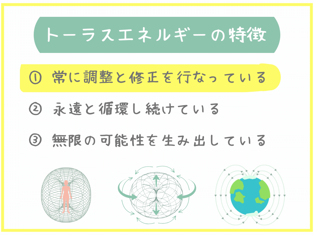 ①常に調整と修正を行っている