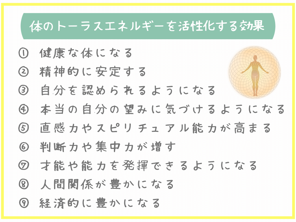 体のトーラスエネルギーを活性化する効果