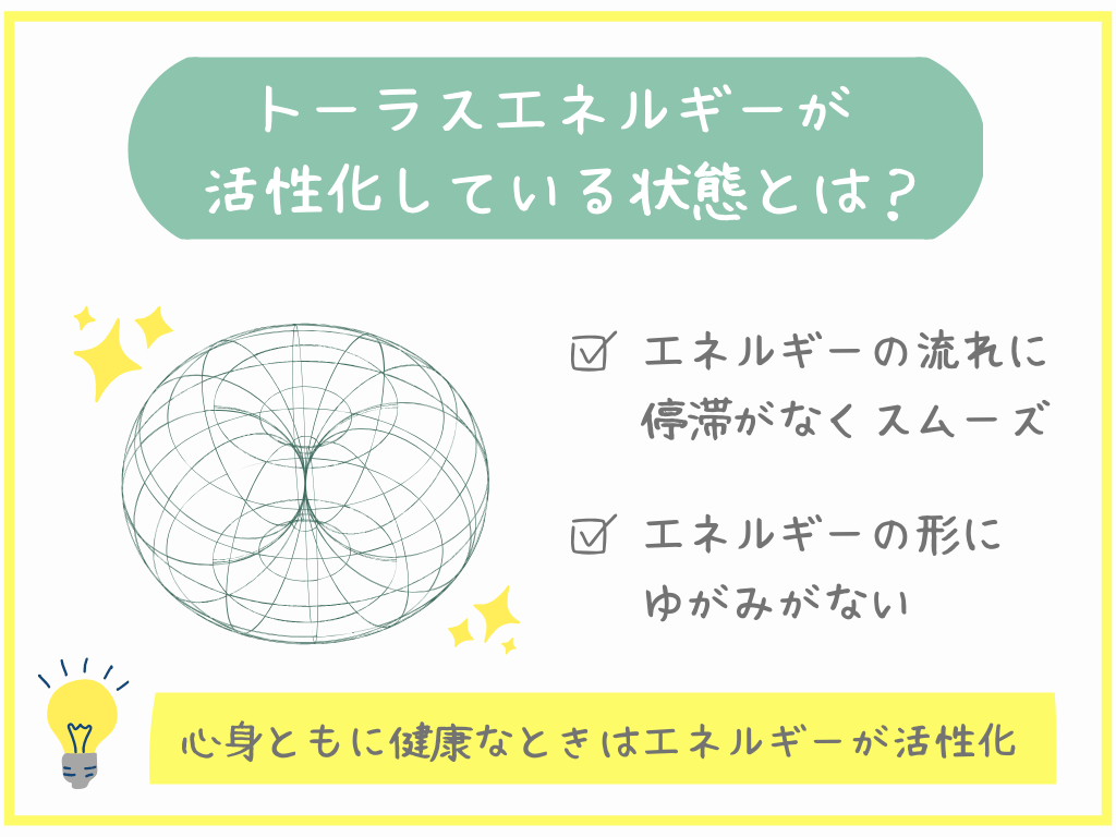 トーラスエネルギーが活性化している状態とは？