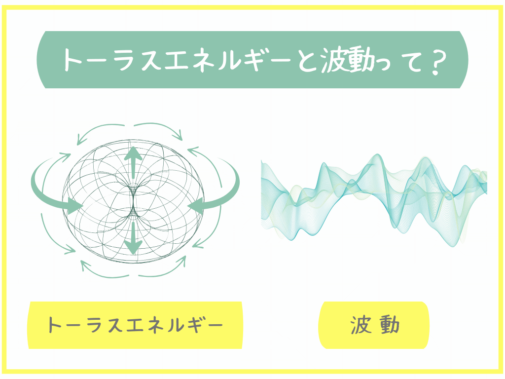 トーラスエネルギーと波動って何？