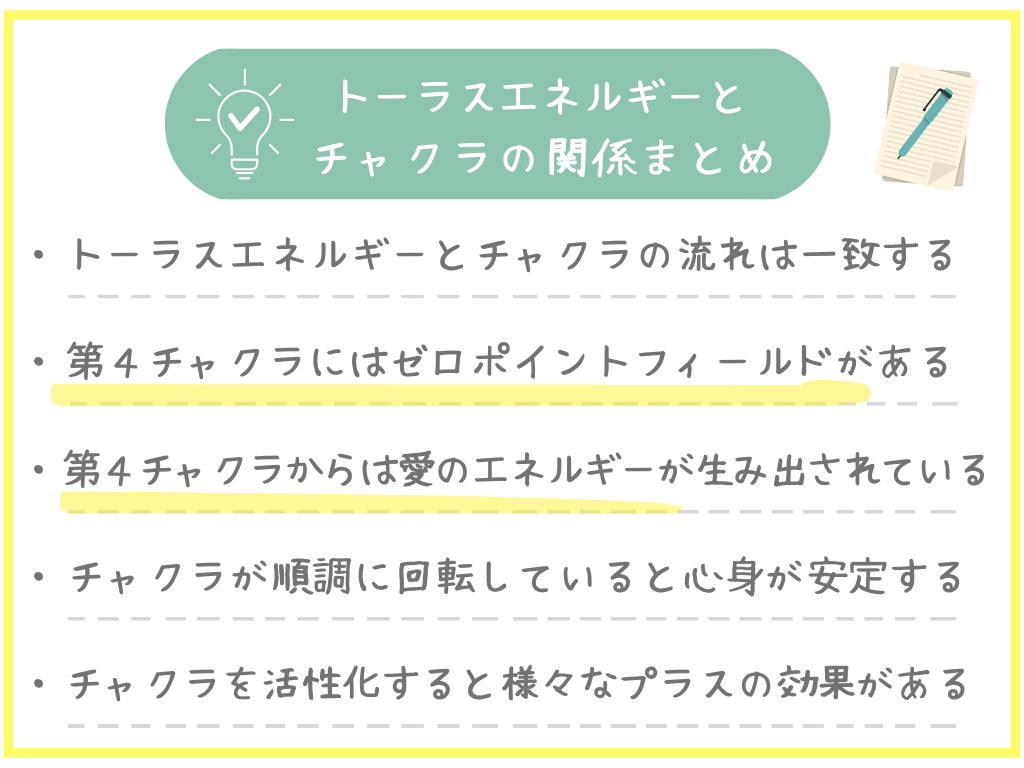 トーラスエネルギーとチャクラの関係まとめ