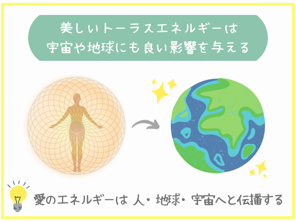 美しいトーラスエネルギーは宇宙や地球にも良い影響を与える