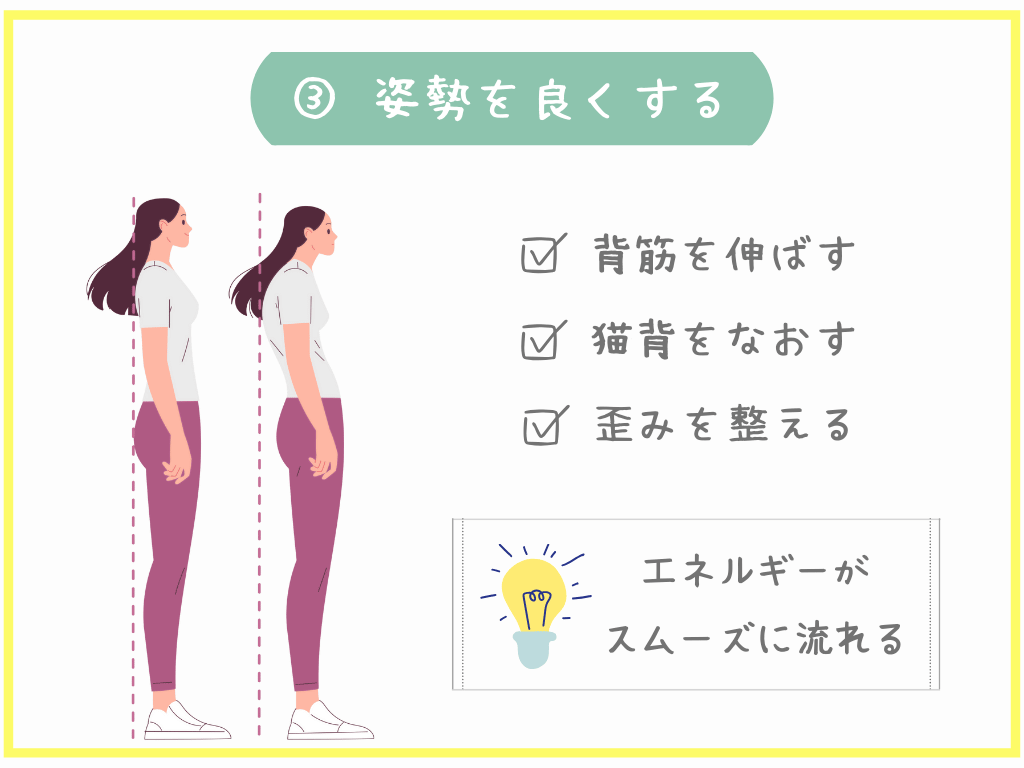 ③姿勢を良くする