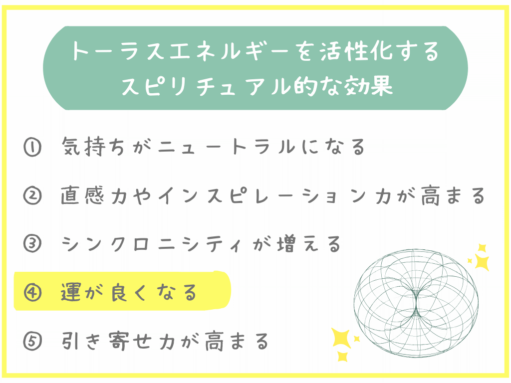 ④運が良くなる