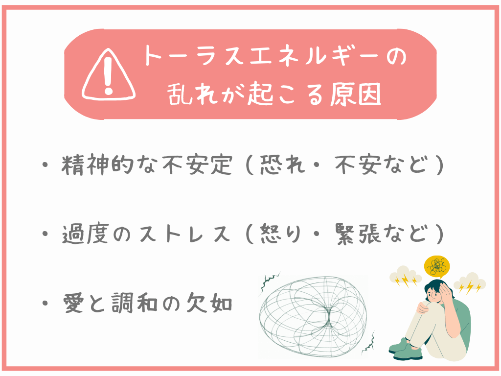 トーラスエネルギーの乱れが起こる原因