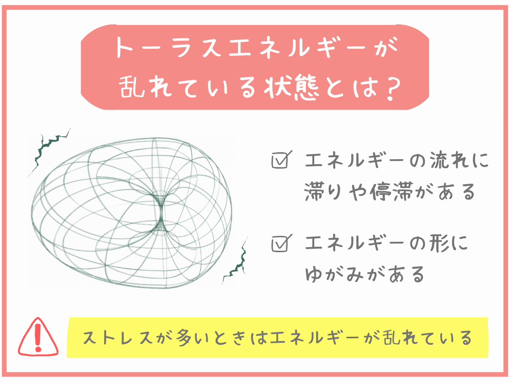 トーラスエネルギーが乱れている状態とは？