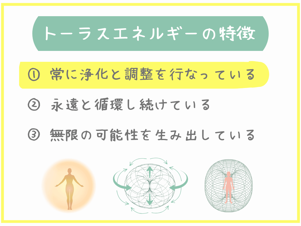 ①常に浄化と調整を行っている