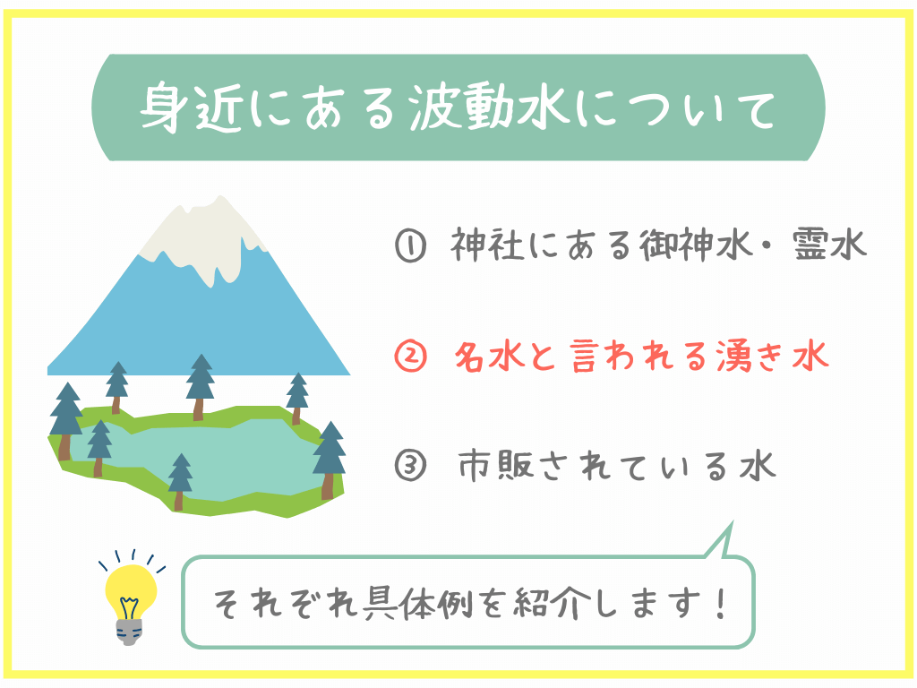 ②名水と言われる湧き水