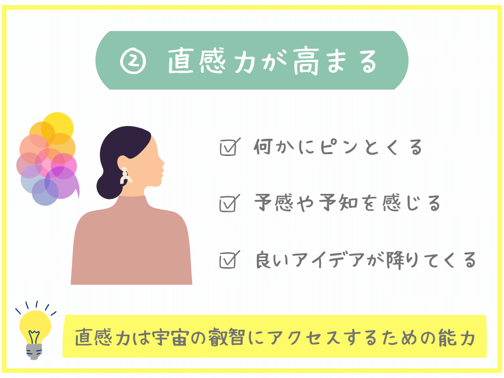 直感力が高まる