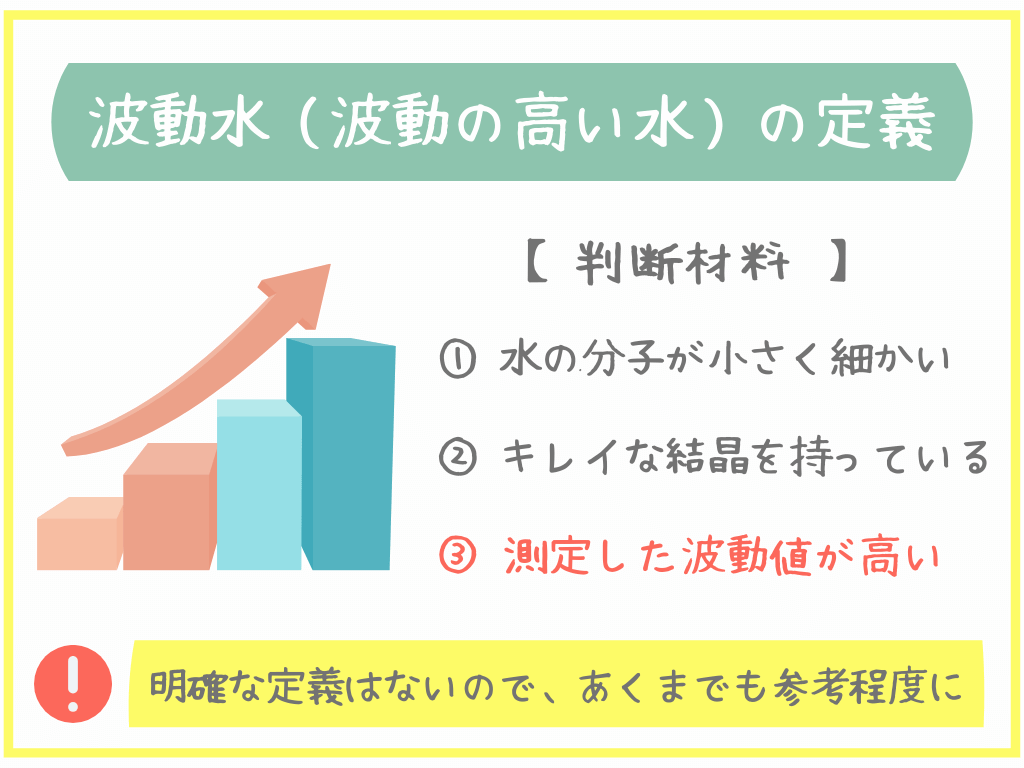 ③測定した波動値が高い