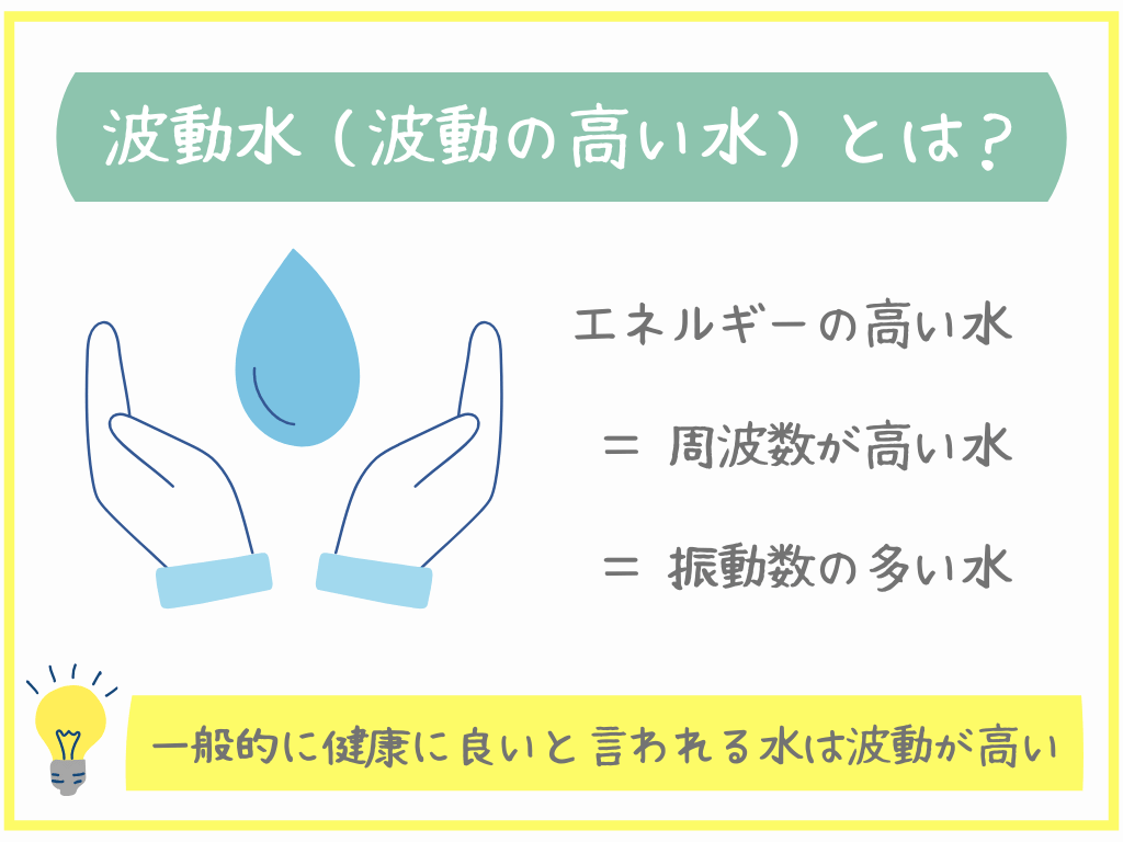 波動水（波動の高い水）とは？