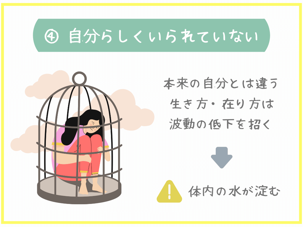 自分らしくいられていない