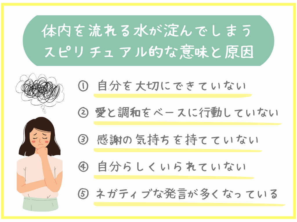 体内を流れる水が淀んでしまうスピリチュアル的な意味と原因