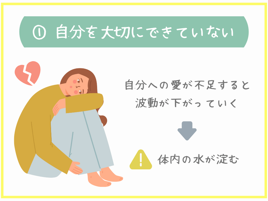 自分を大切にできていない