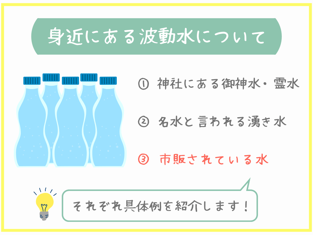 ③市販されている水