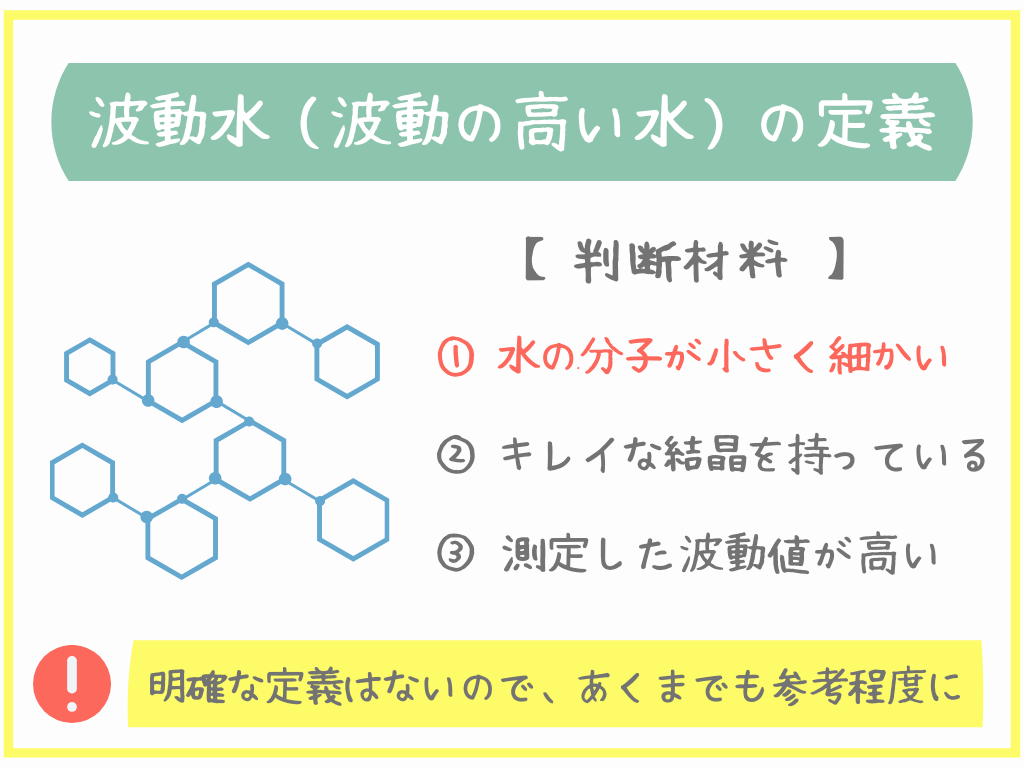 ①水の分子が小さく細かい