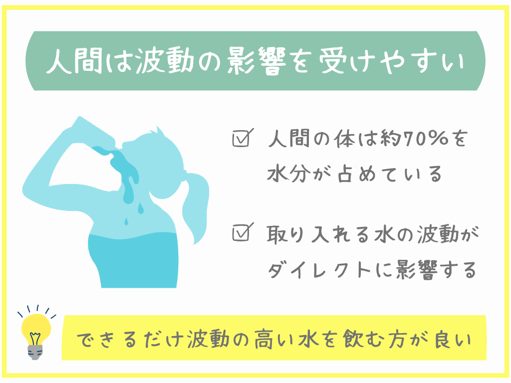 人間は波動の影響を受けやすい