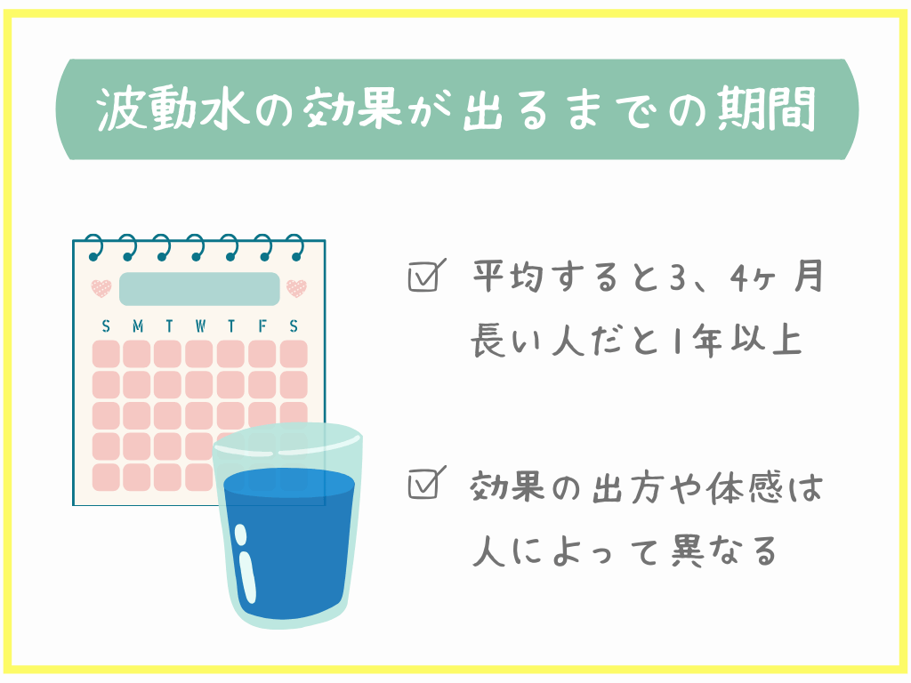 波動水の効果が出るまでの期間