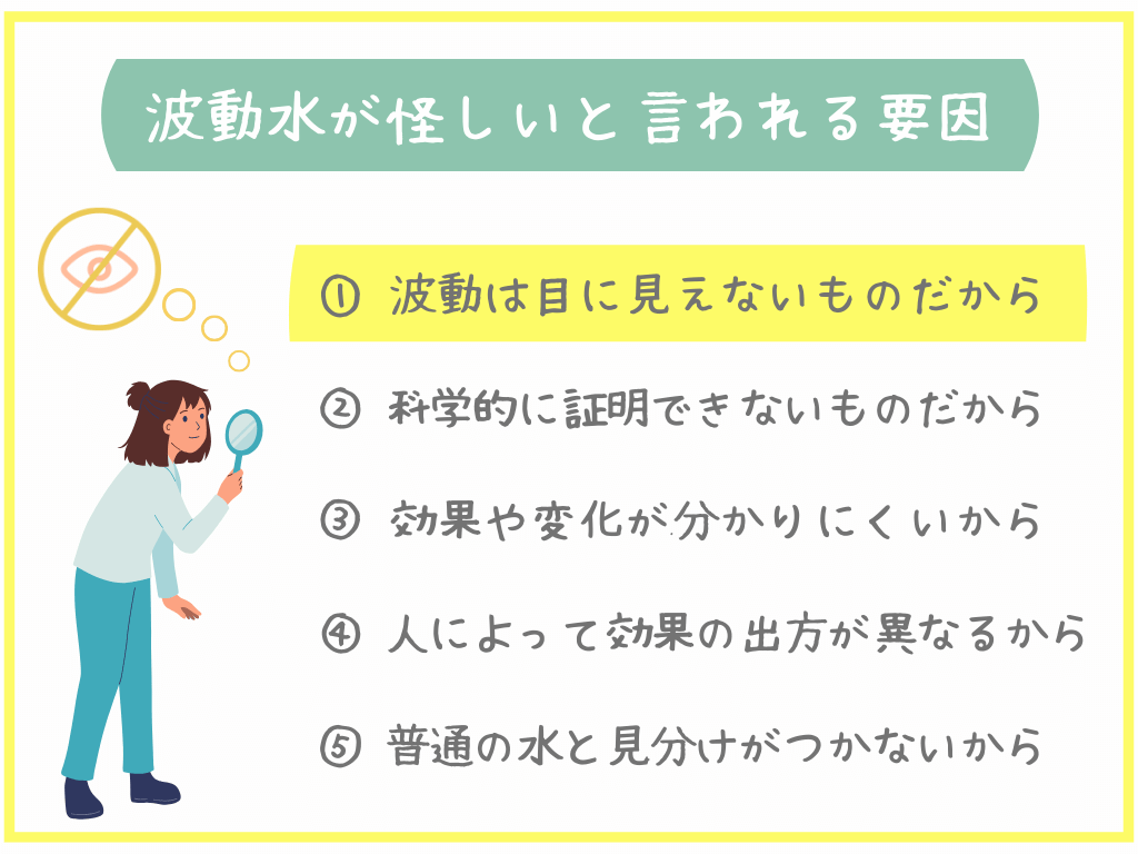 波動は目に見えないものだから