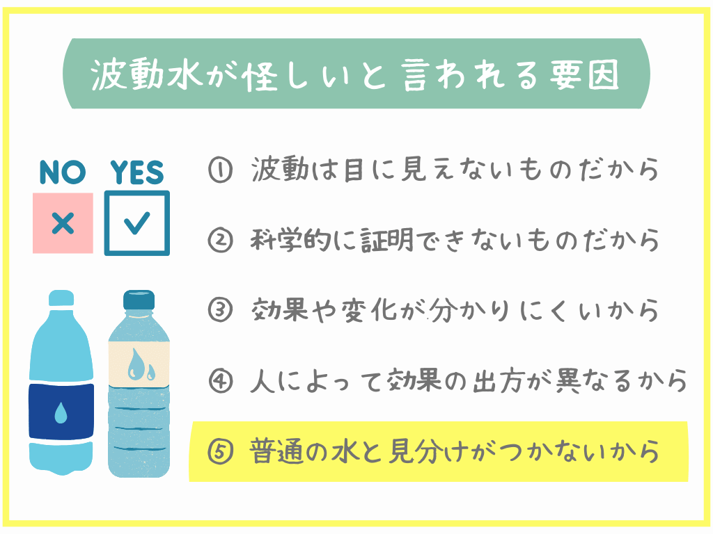 普通の水と見分けがつかないから