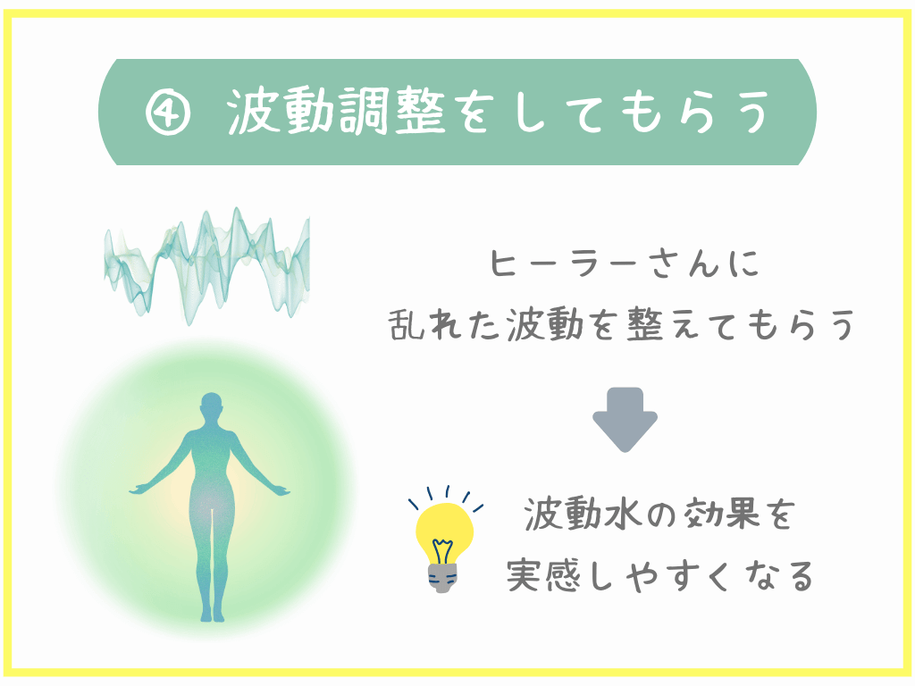 ④波動調整をしてもらう