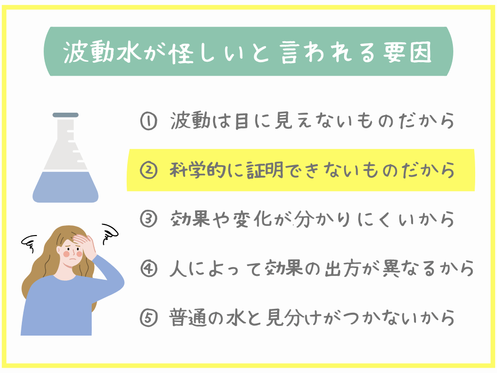 科学的に証明できないものだから