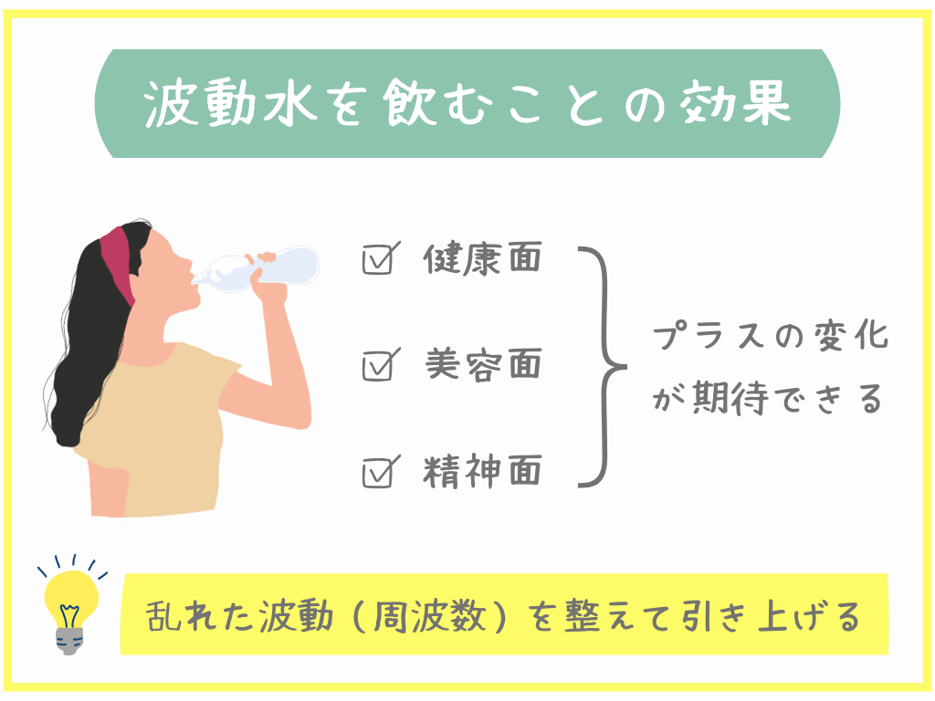 波動水を飲むことの効果