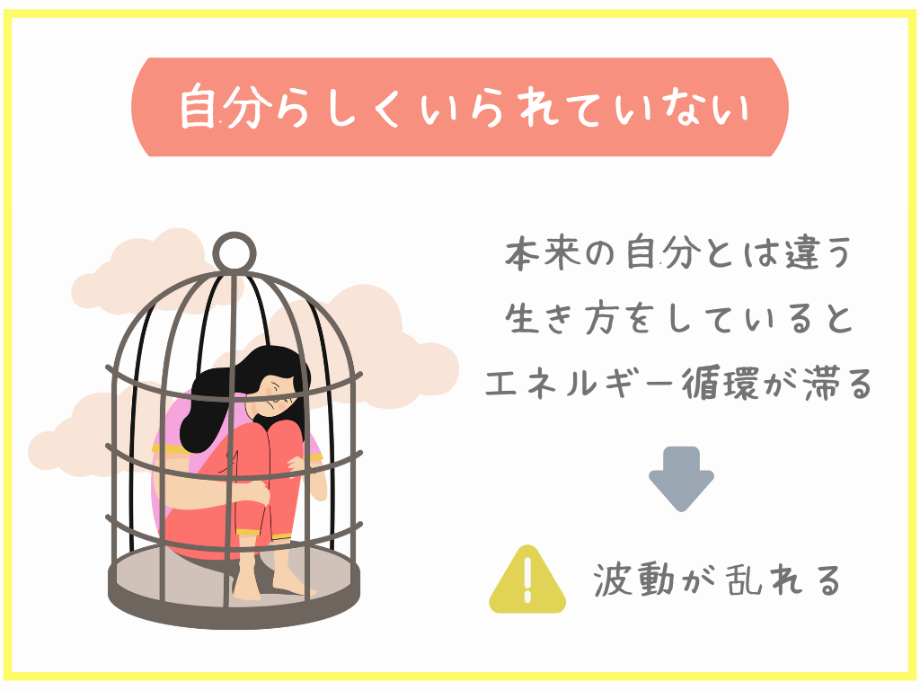 自分らしくいられていない