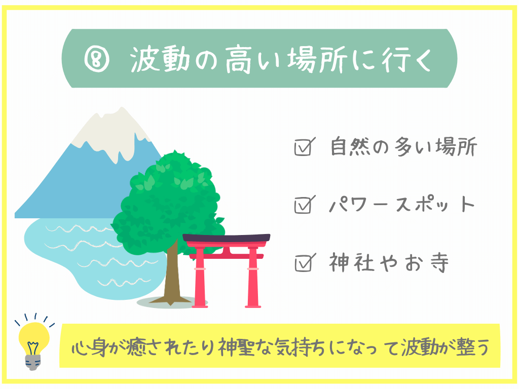 ⑧波動の高い場所に行く