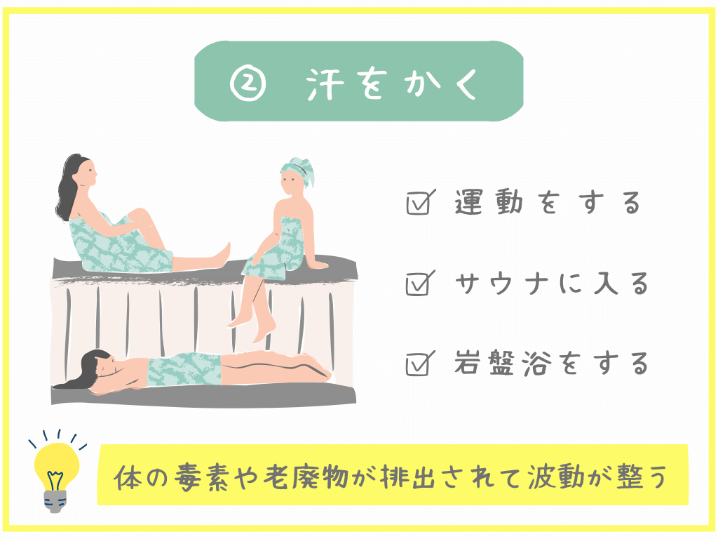 ②汗をかく