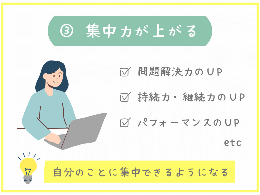 ③集中力が上がる