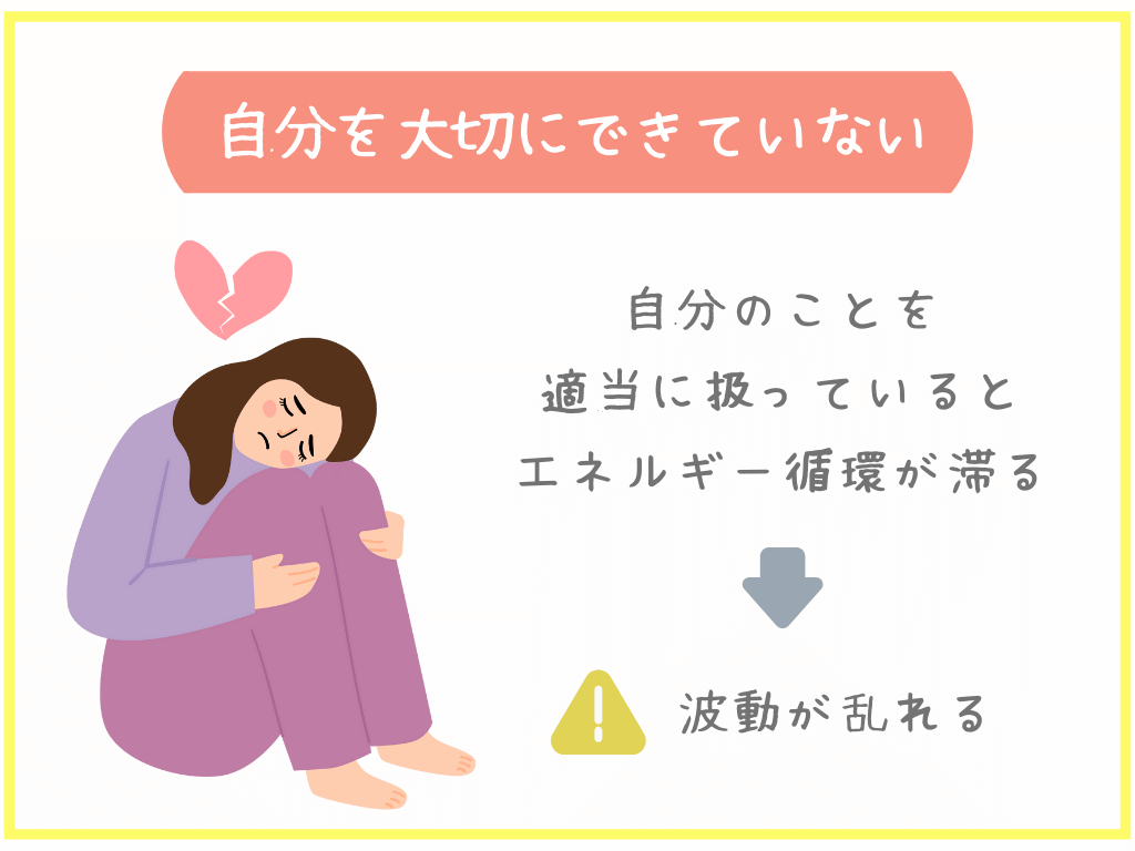 自分を大切にできていない