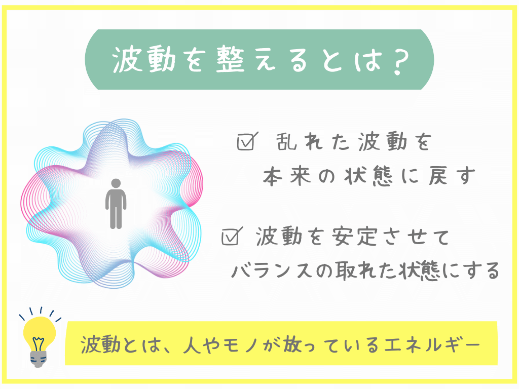 波動を整えるとは?