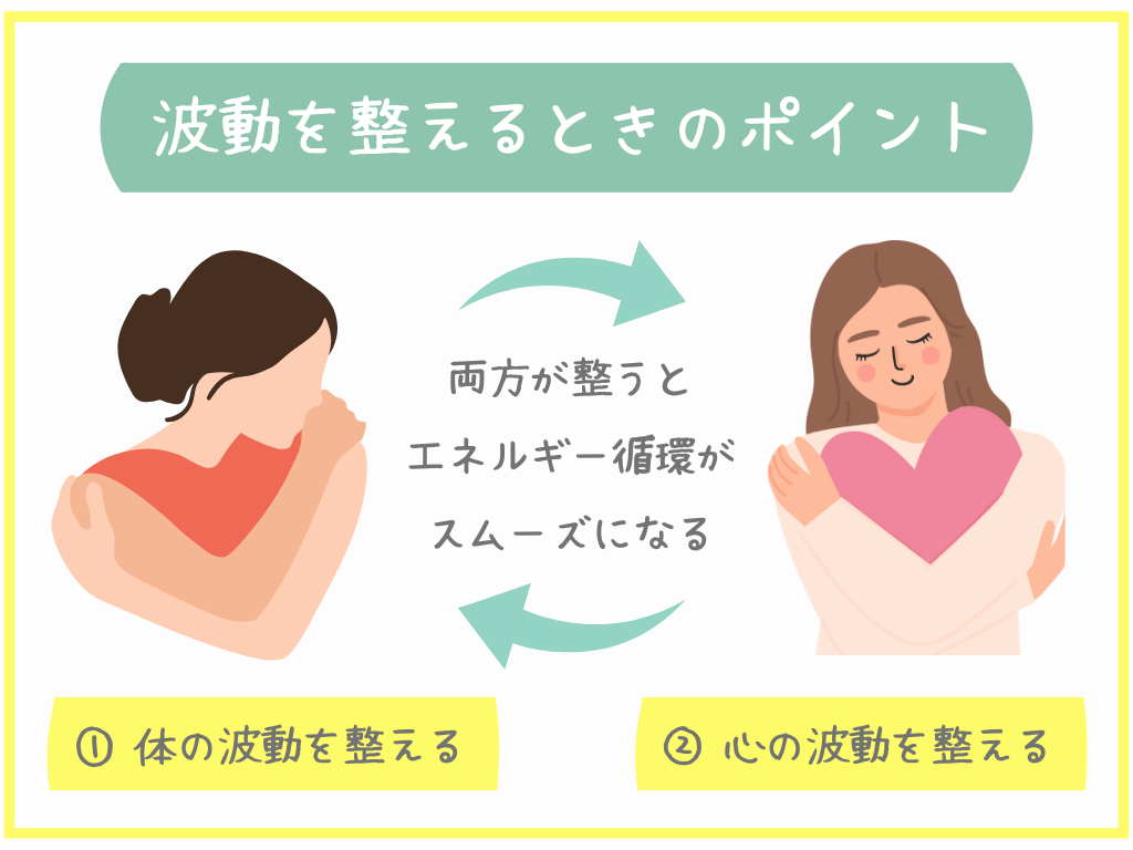 波動を整えるときのポイント