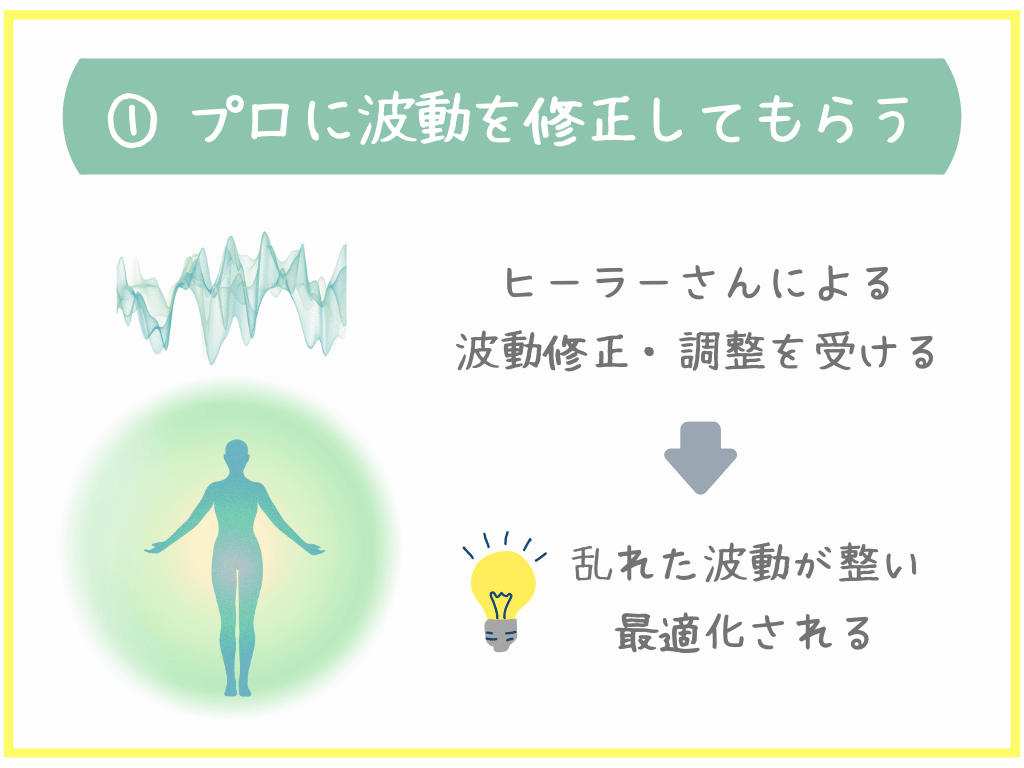 ①プロに波動を修正してもらう