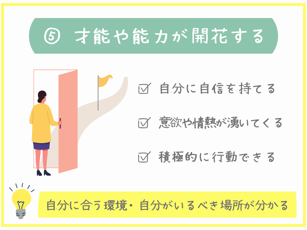 ⑤才能や能力が開花する