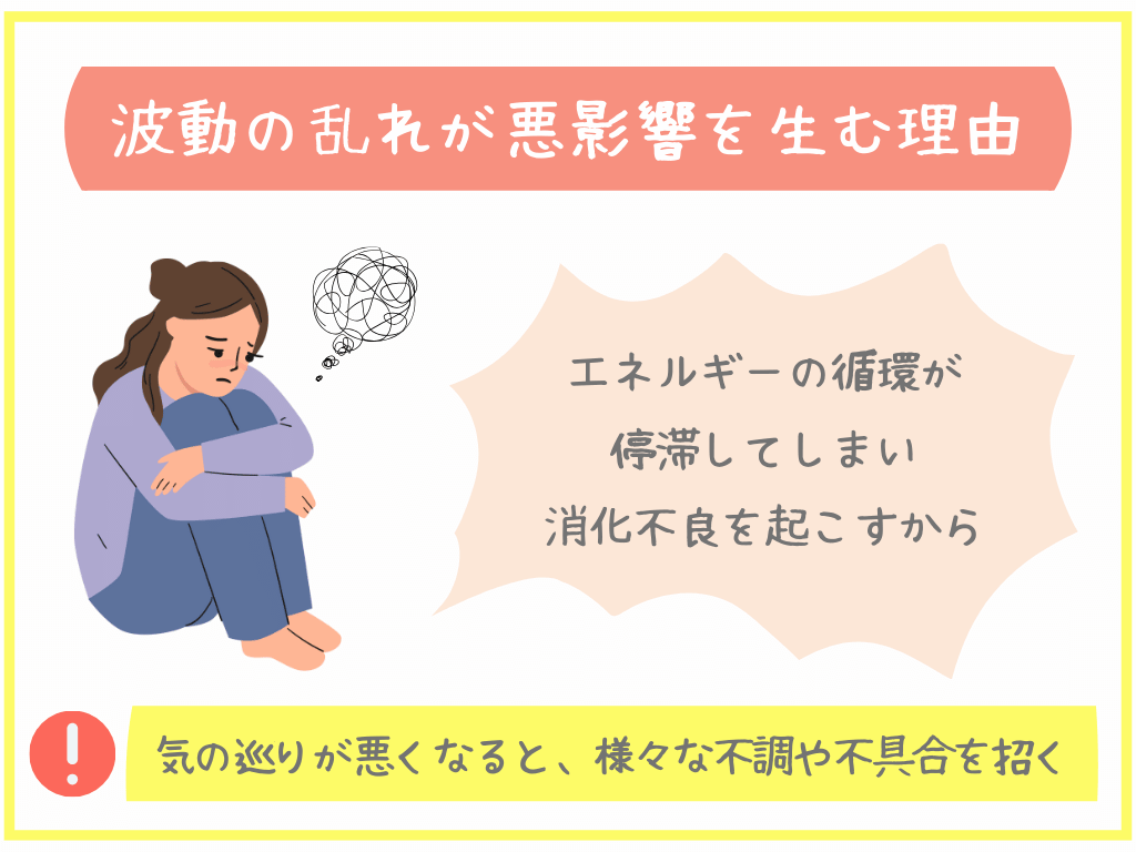 波動の乱れが悪影響を生む理由