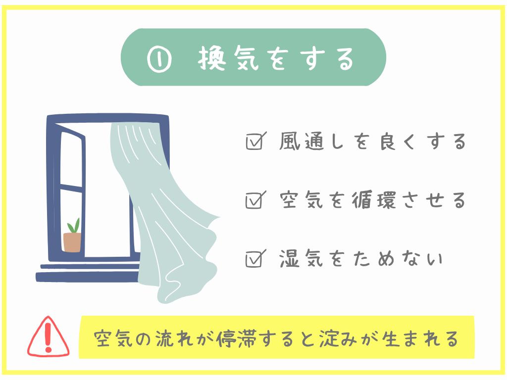 ①換気をする