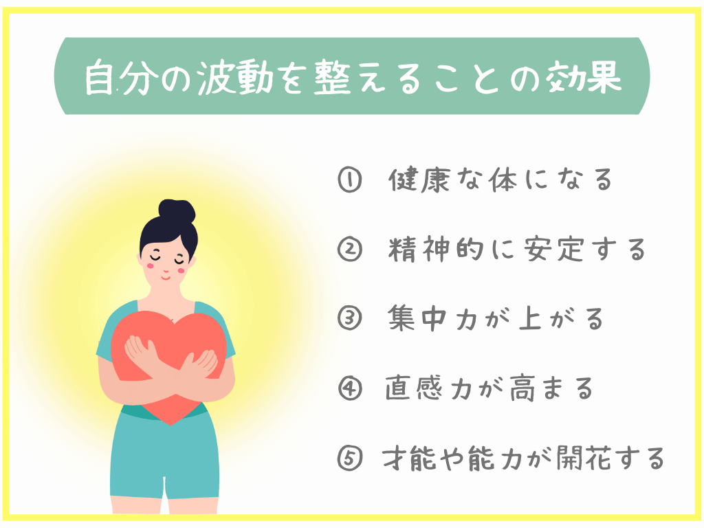 自分の波動を整えることの効果